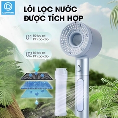 Bộ vòi sen điều áp 5 chế độ LH-9008 nhựa ABS cao cấp, lắp được cho nước nóng lạnh, có lõi lọc + dây ống 1.5m và giá đỡ