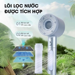 Bộ vòi sen điều áp 5 chế độ LH-9008 nhựa ABS cao cấp, lắp được cho nước nóng lạnh, có lõi lọc + dây ống 1.5m và giá đỡ