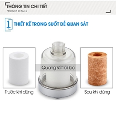 Đầu lọc nước cho vòi hoa sen, vòi rửa vệ sinh, vòi máy giặt,... LD-9322 tương thích cở ren 21, lõi lọc có thể thay thế