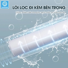 Bộ vòi sen điều áp 5 chế độ LH-9008 nhựa ABS cao cấp, lắp được cho nước nóng lạnh, có lõi lọc + dây ống 1.5m và giá đỡ