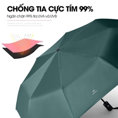 Dù che nắng gập mở tự động chống tia UV tia cực tím UPF50
