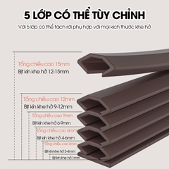 Ron giảm chấn chặn khe cửa D1900, chống va đập, giảm tiếng ồn, ngăn bụi có sẵn keo và có thể tùy chỉnh độ dày