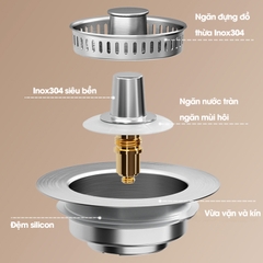 Bộ lọc thoát nước cho bồn rửa chén, nắp thoát chậu rửa nhà bếp LH-2504, chất liệu inox và đồng không rỉ cao cấp