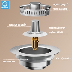 Bộ lọc thoát nước cho bồn rửa chén, nắp thoát chậu rửa nhà bếp LH-2504, chất liệu inox và đồng không rỉ cao cấp
