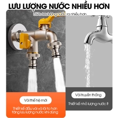 Vòi nước xả lưu lượng lớn cao cấp LD-9101, vòi xả hồ, vòi cho máy giặt, vòi nước ngoài trời sân vườn lõi to (Ren 21)