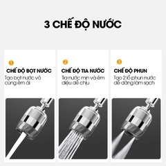 Đầu vòi lọc nước xoay 360 độ cho bồn rửa chén LV316 , lõi lọc bằng INOX 316 có lưới thép siêu mịn 2500 mắt lưới