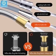 Ống nước vòi sen vòi vệ sinh lõi lớn JH10, tăng lưu lượng nước gấp nhiều lần, dây bọc inox 304 và 2 đầu đai ốc bằng đồng