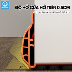 Thanh chèn chân cửa cải tiến với 2 lớp tăng khả năng cách âm và đáy lông đệm dể dàng đóng mở, ngăn côn trùng và gió bụi