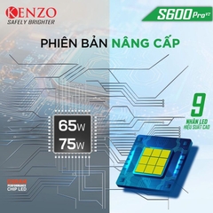 Bi Led hiệu suất cao Kenzo S600 Pro V2