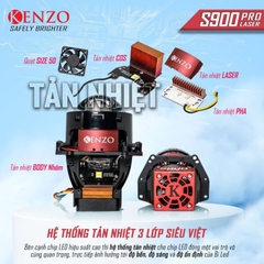 Bi Led Laser Kenzo S900 Pro