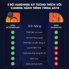 Camera hành trình 70mai A510 4G