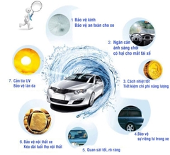 Dán Phim Cách Nhiệt Ô Tô Kia Carnival