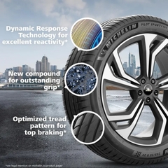 Lốp Michelin Pilot Sport 4 SUV