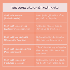 Serum Phục Hồi