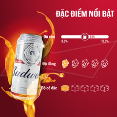 Thùng 12 Lon Bia Budweiser 500ml