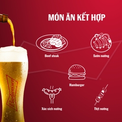 Thùng 24 Chai Bia Budweiser 330ml