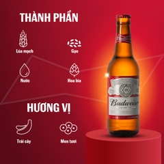Thùng 24 Chai Bia Budweiser 330ml