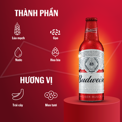 Thùng 24 Chai Bia Budweiser Alumium 355ml