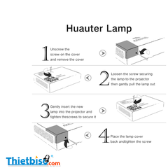 Bóng đèn máy chiếu BENQ MW809ST