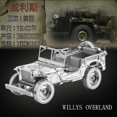 Mô Hình Xe Quân Sự Willys MB Jeep I Metal Head