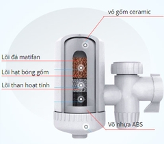 Đầu Lọc Nước Tại Vòi Jingen