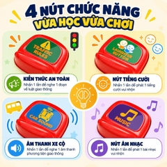 Xe Bus Biến Hình Đa Năng Cho Bé HT9940-1 – Đồ Chơi Lái Xe Mô Phỏng Âm Thanh Ánh Sáng
