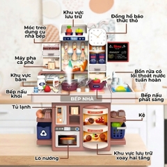 Bộ Đồ Chơi Nhà Bếp Cho Bé Đa Năng Có Đèn, Âm Thanh, Bếp Khói Và Bồn Rửa Nước