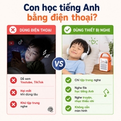 Loa Nghe Tiếng Anh Loci P50 Bản Nâng Cấp Cho Bé – Điều Khiển Từ Xa, Kèm Thẻ Nhớ Nạp Sẵn Bài