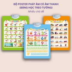 Tranh Treo Tường Có Âm Thanh Cho Bé – Poster Phát Âm Tiếng Anh Nhiều Chủ Đề