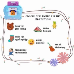 Máy Đọc Thẻ Song Ngữ X2-112 Cho Bé - Đồ Chơi XKIDS