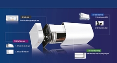 Máy nước nóng gián tiếp Panasonic DH-30HBMVW