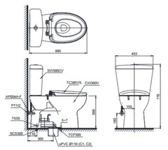 Bồn Cầu TOTO CS300DRT10 Nắp TC395VS 2 Khối