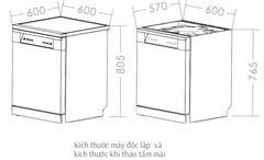 Máy Rửa , Sáy Bát Canzy CZ DWS128C16I