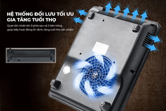 Bếp từ cảm ứng Sunhouse SHD6860