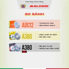 Cánh quạt Malossi ADC12 - dành cho dòng xe Honda