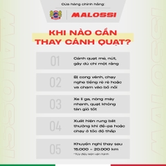 Cánh quạt Malossi ADC12 - dành cho dòng xe Honda