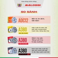 Chén bi A380 Malossi - Dành cho xe Honda