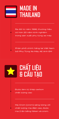 Căm Yaguso số 10 lý tưởng cho đô thị