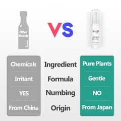 [5ml] Spray Delay - Xịt Kéo Dài Thời Gian