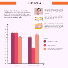 Liệu trình 2 tháng trẻ hóa - BỘT UỐNG GOINBE DAILY ELASTIN COLLAGEN LỰU ĐỎ - 1500MG