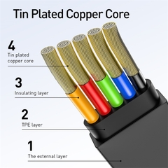 Cáp Sạc Dây Rút Baseus Golden Loop 3.5A | Tùy Chỉnh Độ Dài, Sạc & Truyền Dữ Liệu, USB to M+L+C
