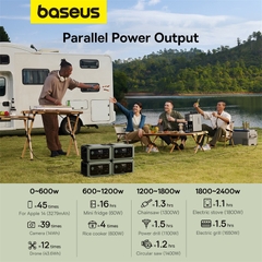 Bộ Sạc Di Động Baseus Energy Stack Digital Portable Power Station (Parallel Operation) 600W (EU 220V) Forest Green