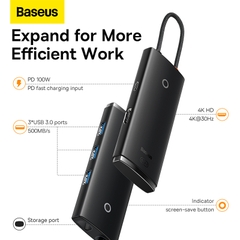 Hub Chuyển Baseus Lite 5 Trong 1 | HDMI 4K@30Hz, Sạc Nhanh PD 100W