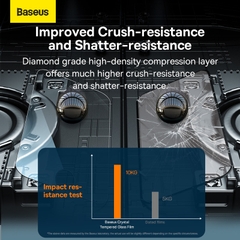 Cường Lực Baseus 0.3mm Full-glass Crystal Tempered Glass Film Cho IPhone SE2/SE3 (4.7inch)
