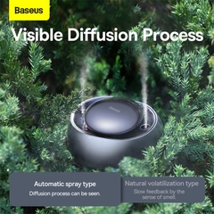 Máy Khuếch Tán Nước Hoa Ô Tô Baseus | 2 Vòi Phun Thông Minh, Tự Động Bật/Tắt