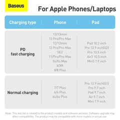 Cáp sạc nhanh siêu bền C to Lightning Baseus Dynamic Series FAST CHARGING DATA CABLE 20W