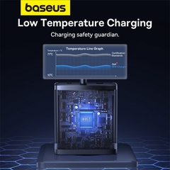 Cốc Sạc Nhanh OS-Baseus Cube Pro Fast Charger 2C+U 65W