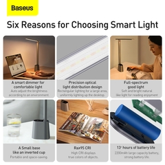 Đèn để bàn thông minh Baseus Smart Eye Series Charging Folding Reading Desk Lamp (Cảm biến ánh sáng tự động, pin sạc, 3000k - 6000k Full-Spectrum, Foldable and Rechargeable Reading Lamp)