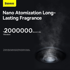 Máy Khuếch Tán Nước Hoa Ô Tô Baseus | 2 Vòi Phun Thông Minh, Tự Động Bật/Tắt