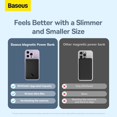 Pin Sạc Dự Phòng Không Dây OS-Baseus Magnetic Mini Wireless Fast Charge Power Bank 2022 (20W, Kèm dây C to C 30cm)